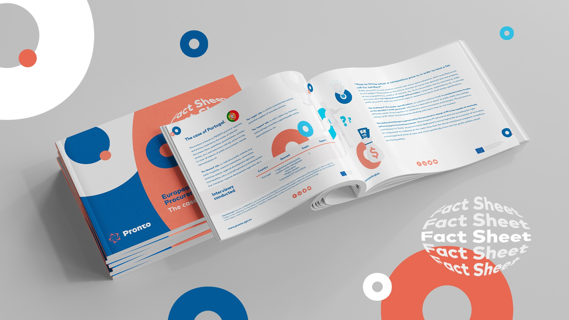 Factsheets