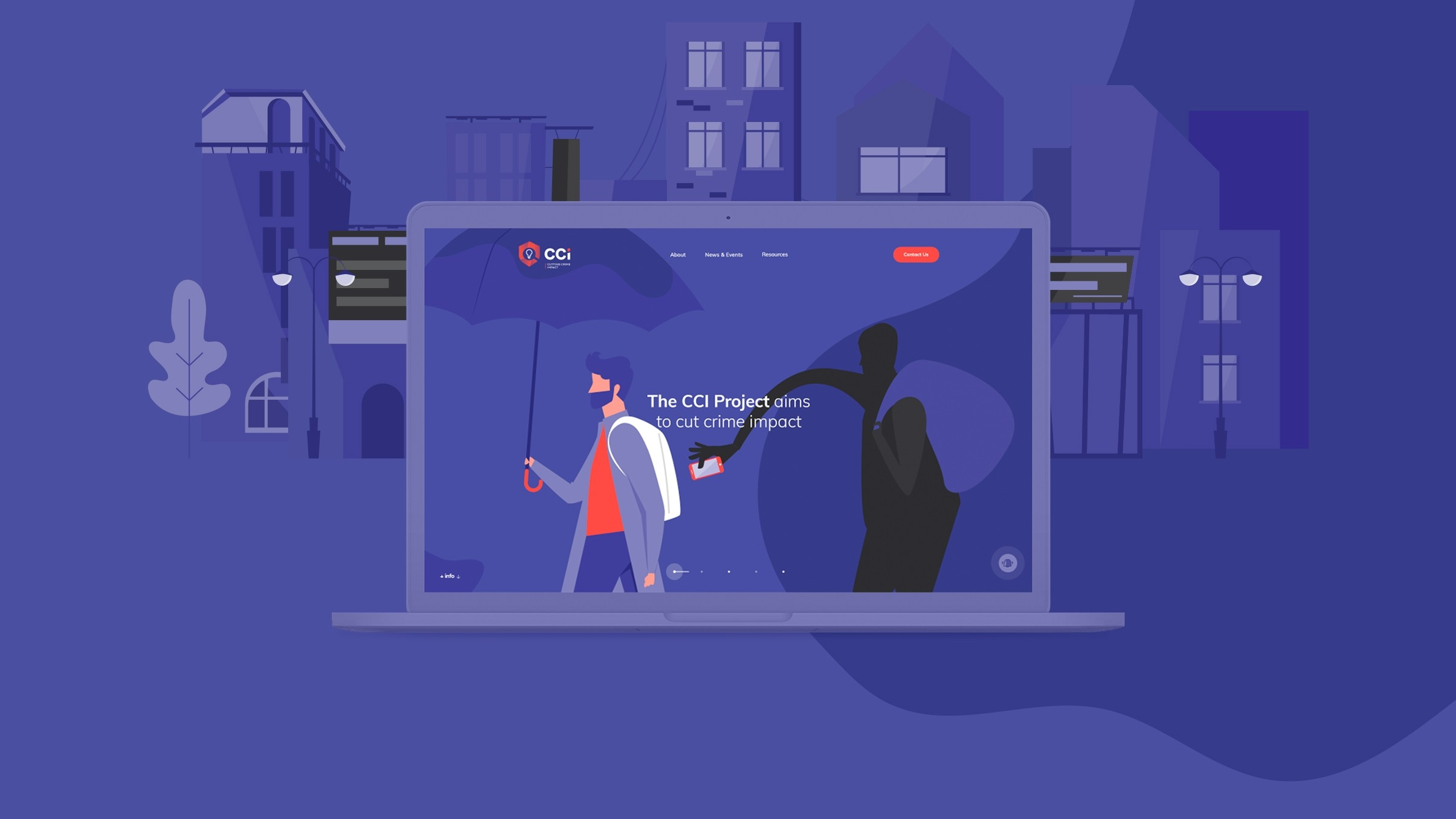 CCI: Website Institucional