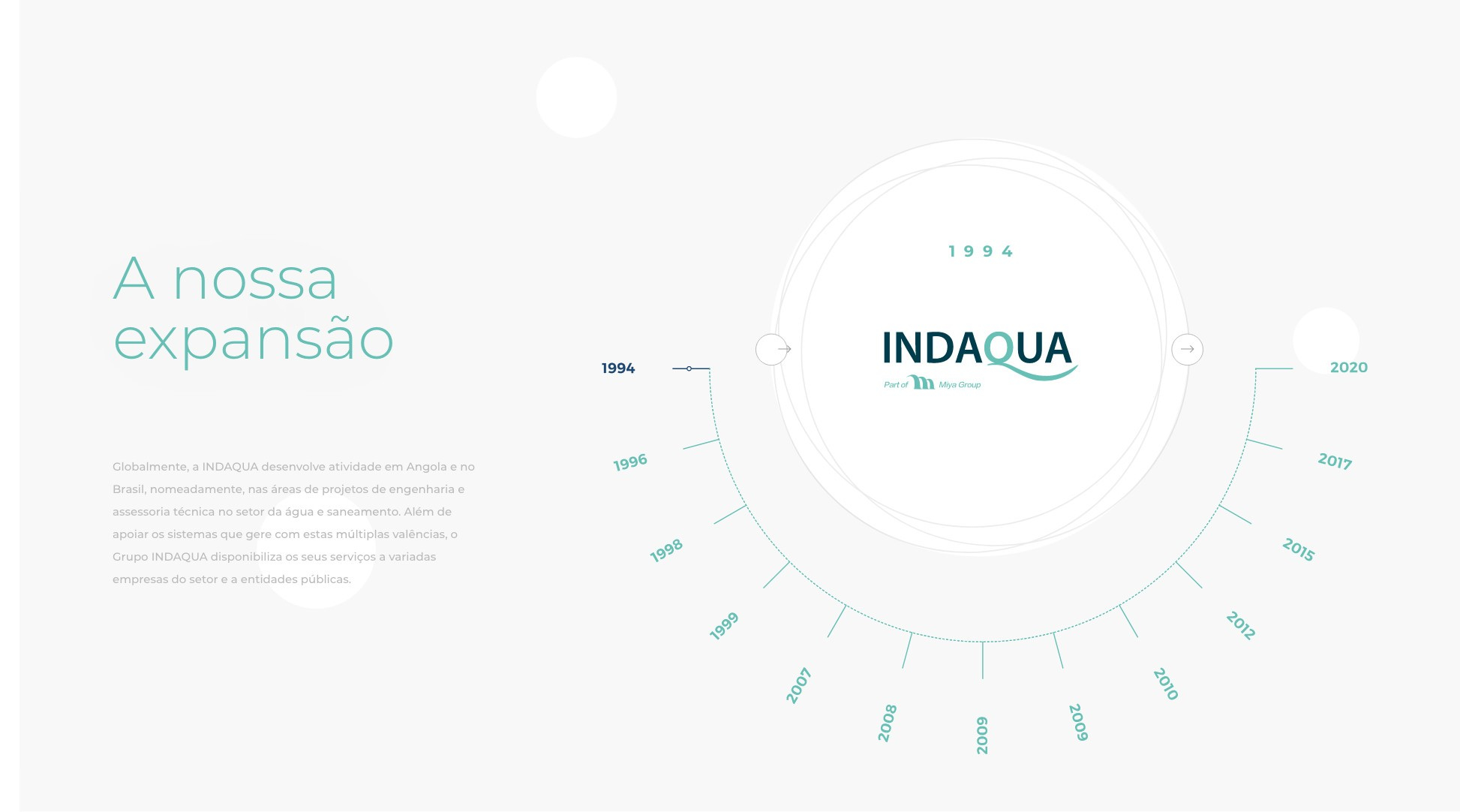Indaqua - 4 - LOBA.cx