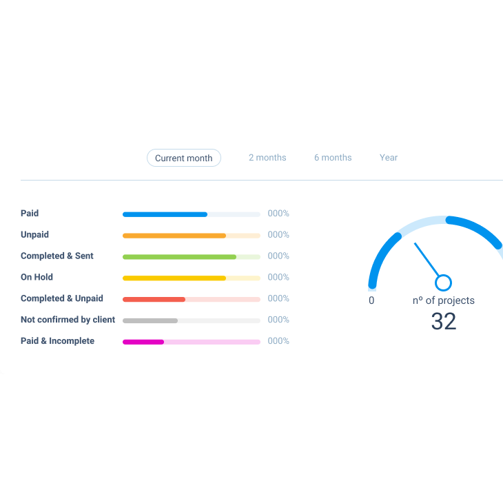 Case Study - CCI ProMIS Tool - Salesforce - LOBAbx